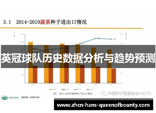 英冠球队历史数据分析与趋势预测