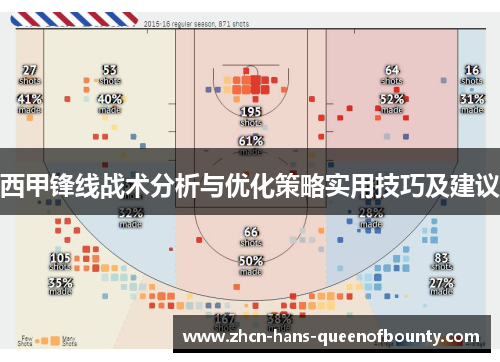 西甲锋线战术分析与优化策略实用技巧及建议 西甲锋线战术分析与优化策略实用技巧及建议
