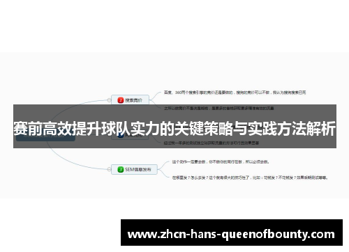 赛前高效提升球队实力的关键策略与实践方法解析 赛前高效提升球队实力的关键策略与实践方法解析