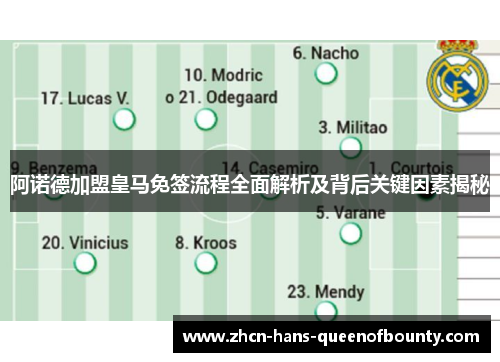 阿诺德加盟皇马免签流程全面解析及背后关键因素揭秘