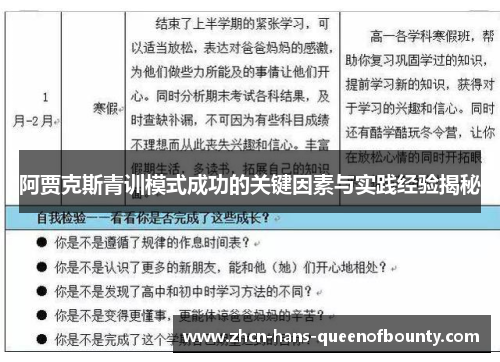 阿贾克斯青训模式成功的关键因素与实践经验揭秘