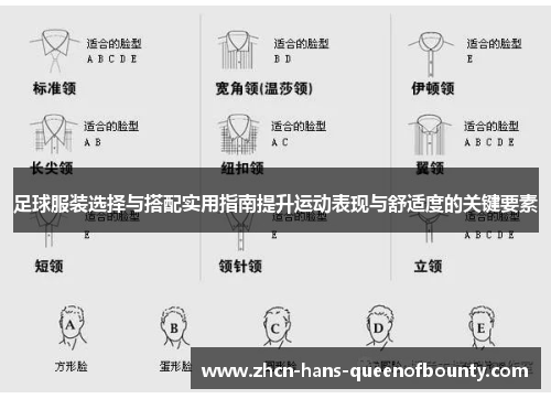 足球服装选择与搭配实用指南提升运动表现与舒适度的关键要素 足球服装选择与搭配实用指南提升运动表现与舒适度的关键要素