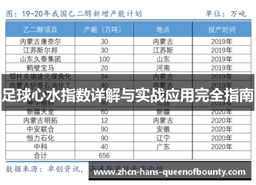 足球心水指数详解与实战应用完全指南